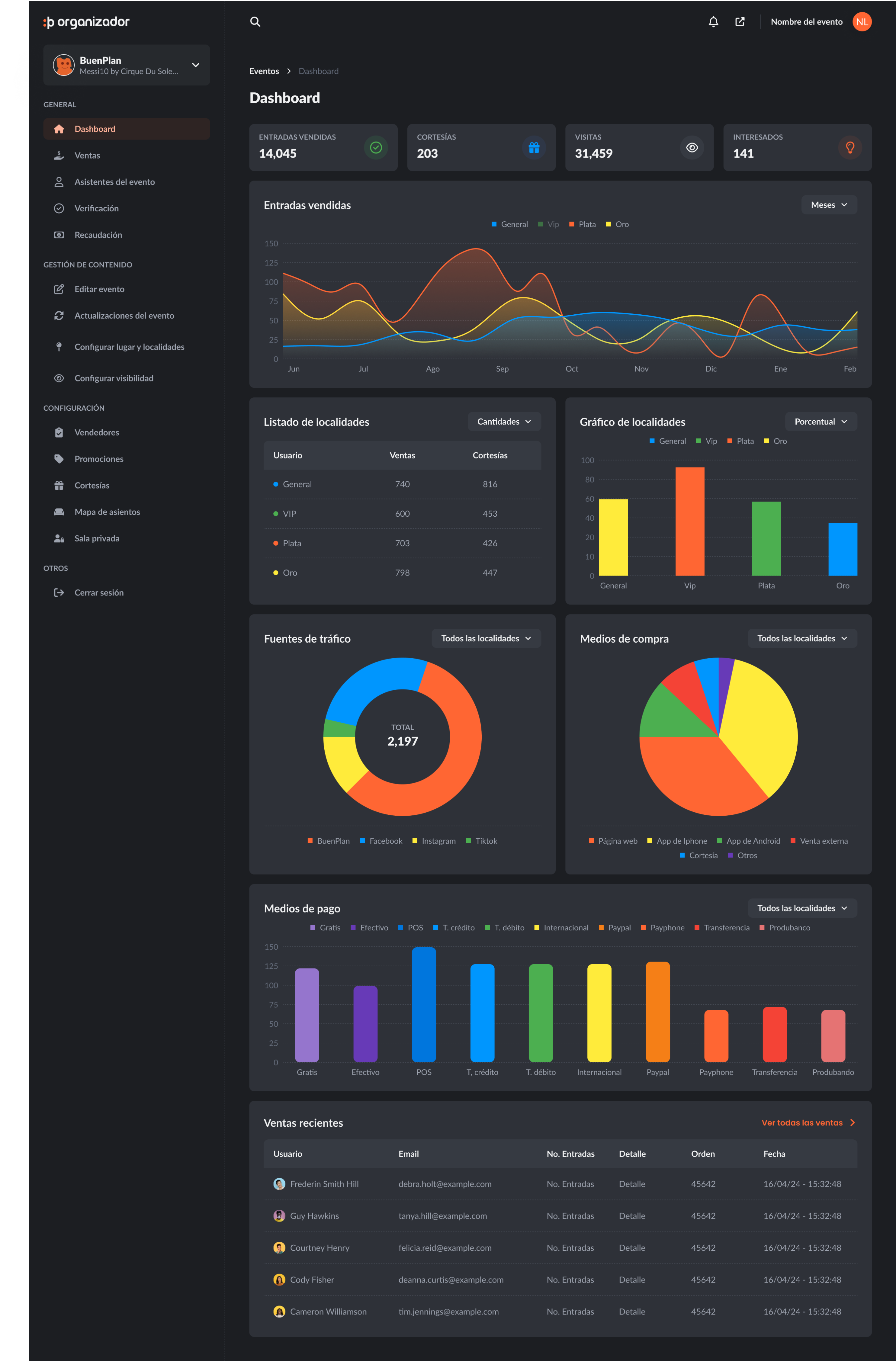 BuenPlan Organizador